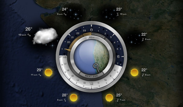 Explore the World’s Weather Forecasts with Aelios