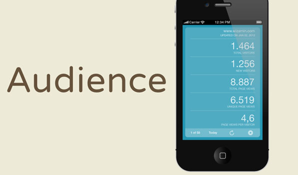 Audience — A Simple Google Analytics App for the iPhone