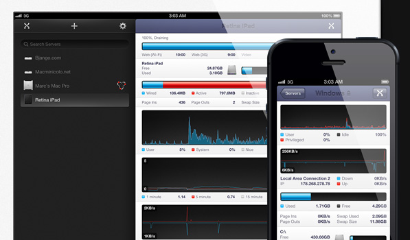 iStat 2 — Server Monitoring with Tasty Pixels
