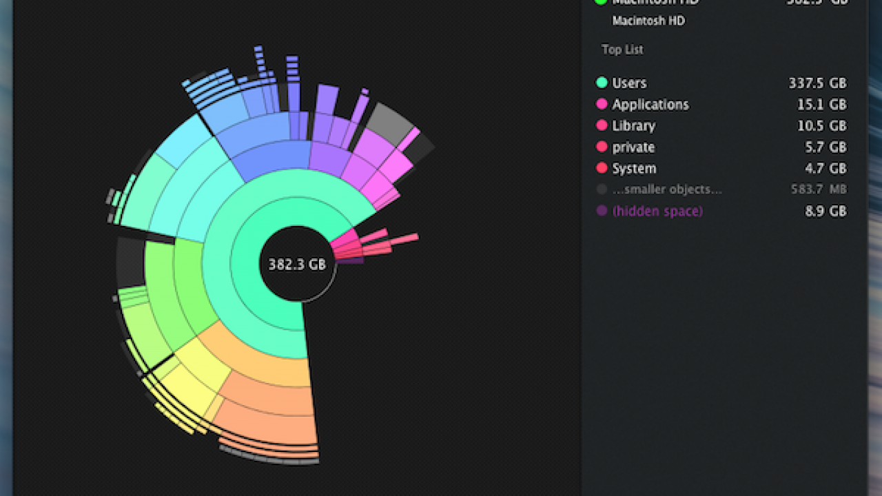 daisydisk download