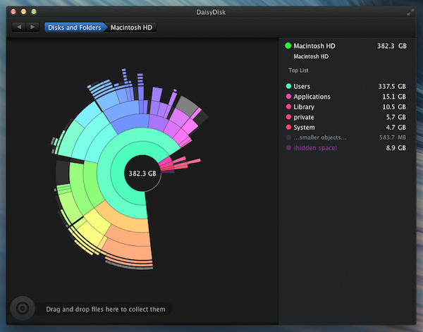 daisydisk found web files