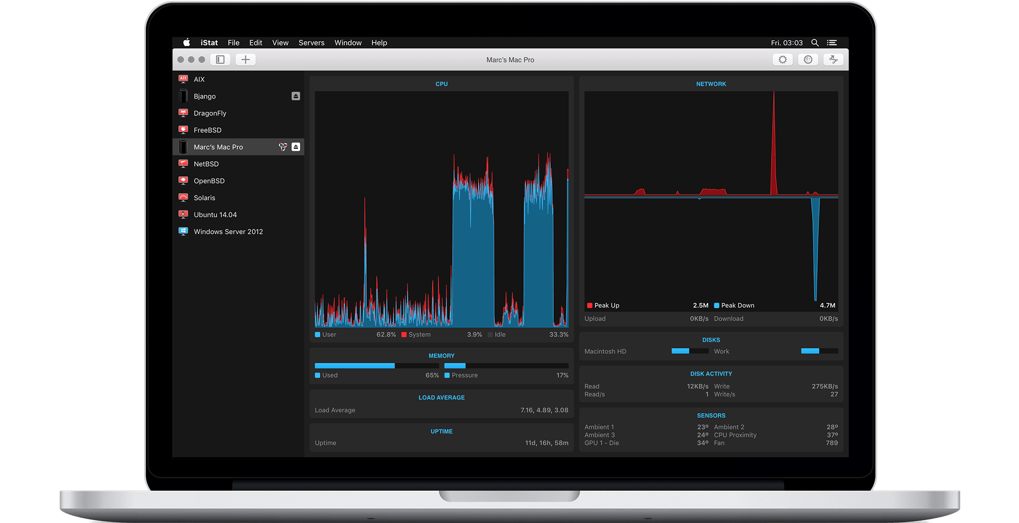 istat mac