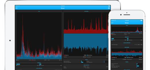 apps like istat pro mac