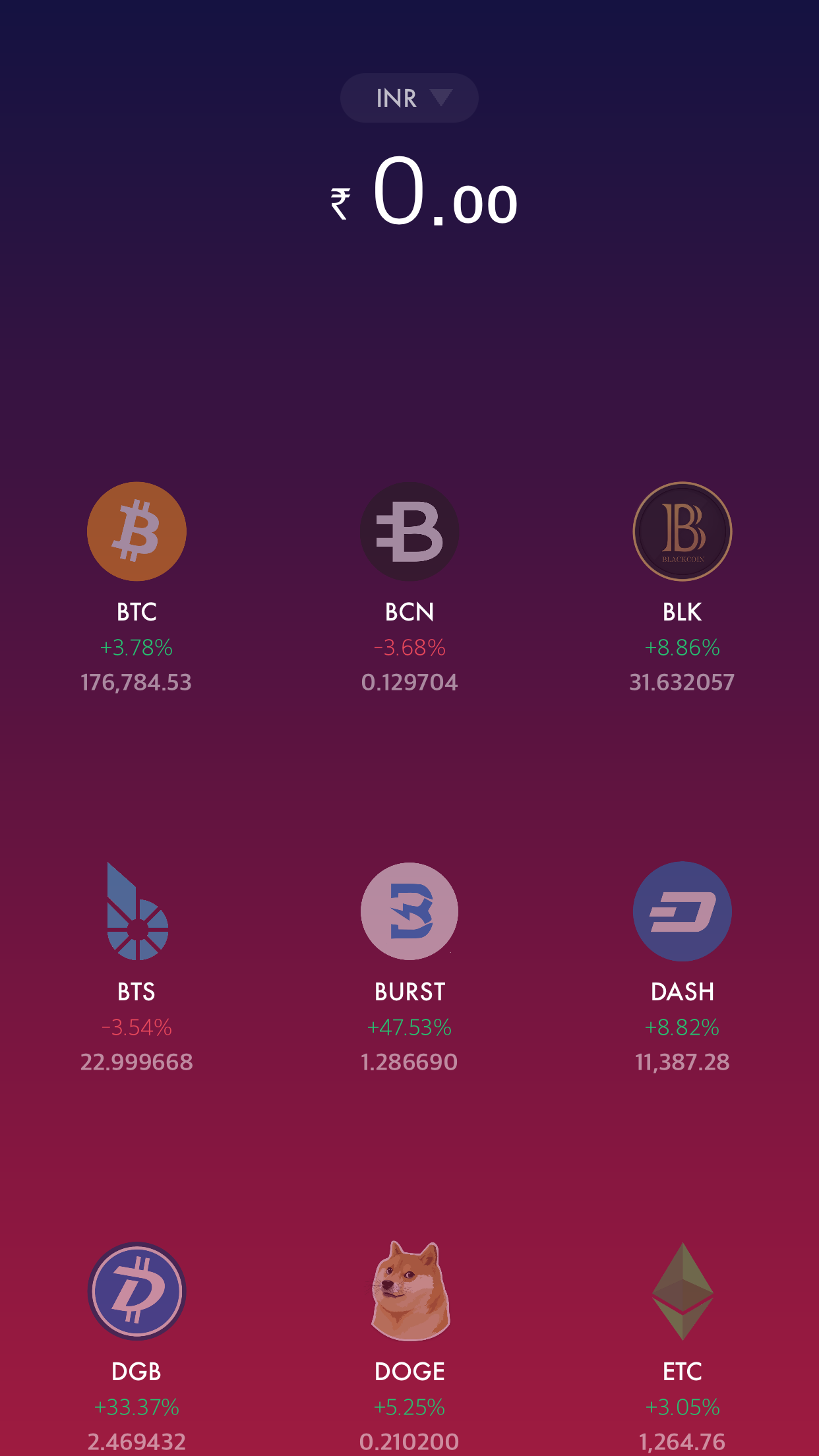 burts worth cryptocurrency