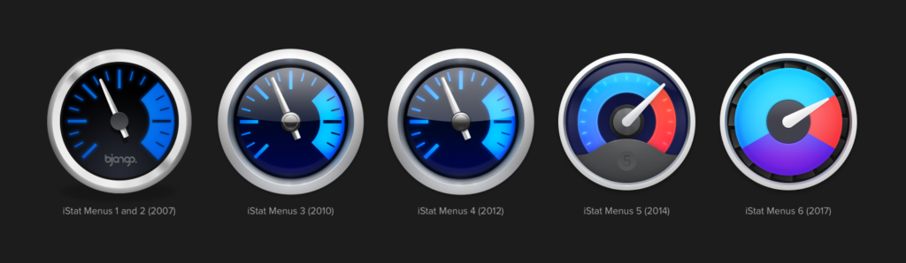 iStat Menus App Icon Evolution