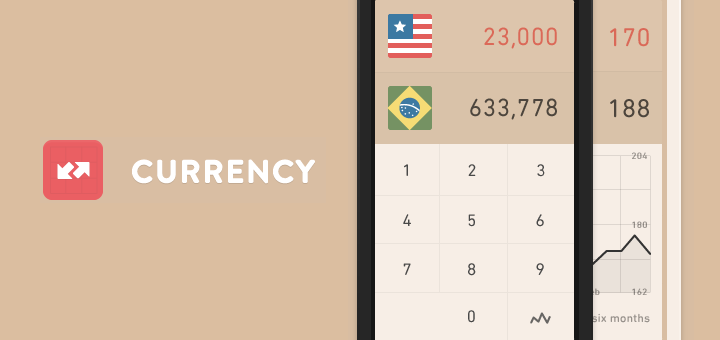 Simple Currency Converter